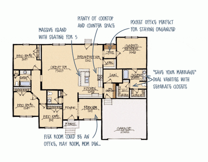 CAR_Charleston_MainFloorPlan_CallOuts ROOST™ Real Estate
